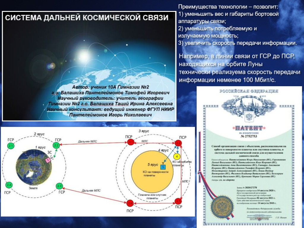 Система дальней космической связи