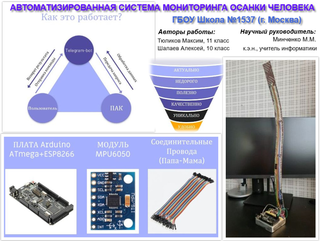 Автоматизированная система мониторинга осанки человека
