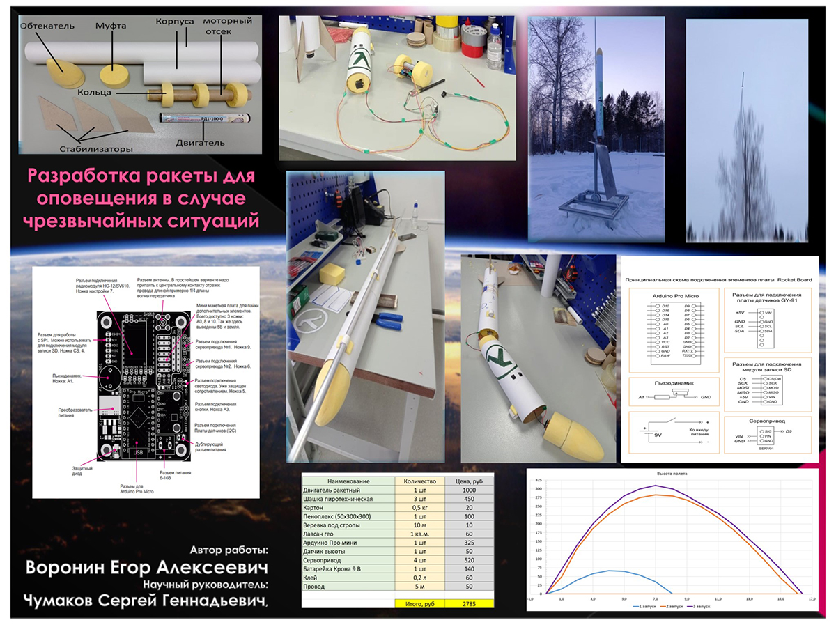 РАЗРАБОТКА РАКЕТЫ ДЛЯ ОПОВЕЩЕНИЯ В СЛУЧАЕ ЧРЕЗВЫЧАЙНЫХ СИТУАЦИЙ