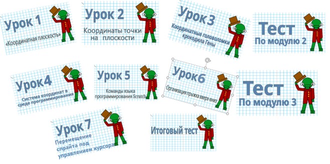 Разработка учебно-методического комплекса по теме 